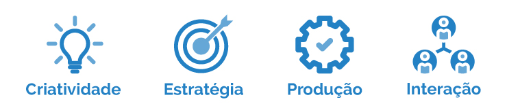 Criatividade / Estratégia / Produção / Interação